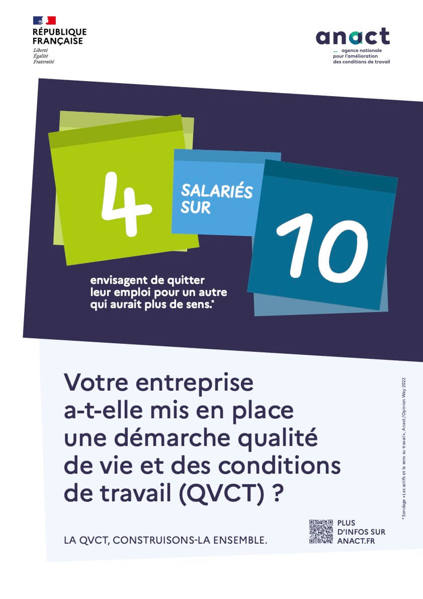 QVCT la perte de sens des salariés